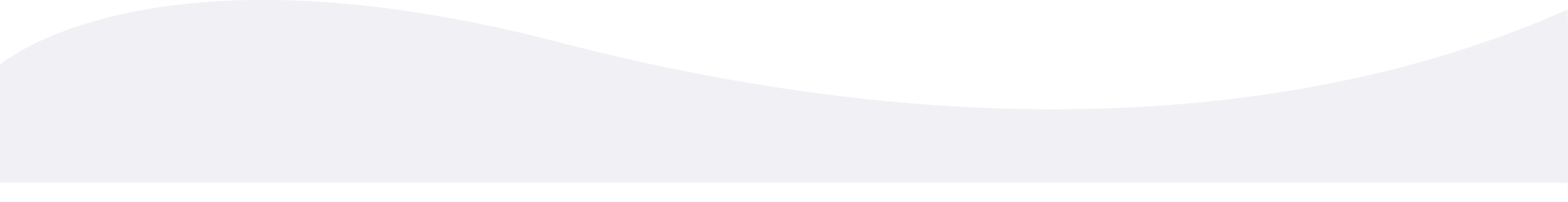 bottom curve shape-Aug-27-2021-07-40-01-80-PM