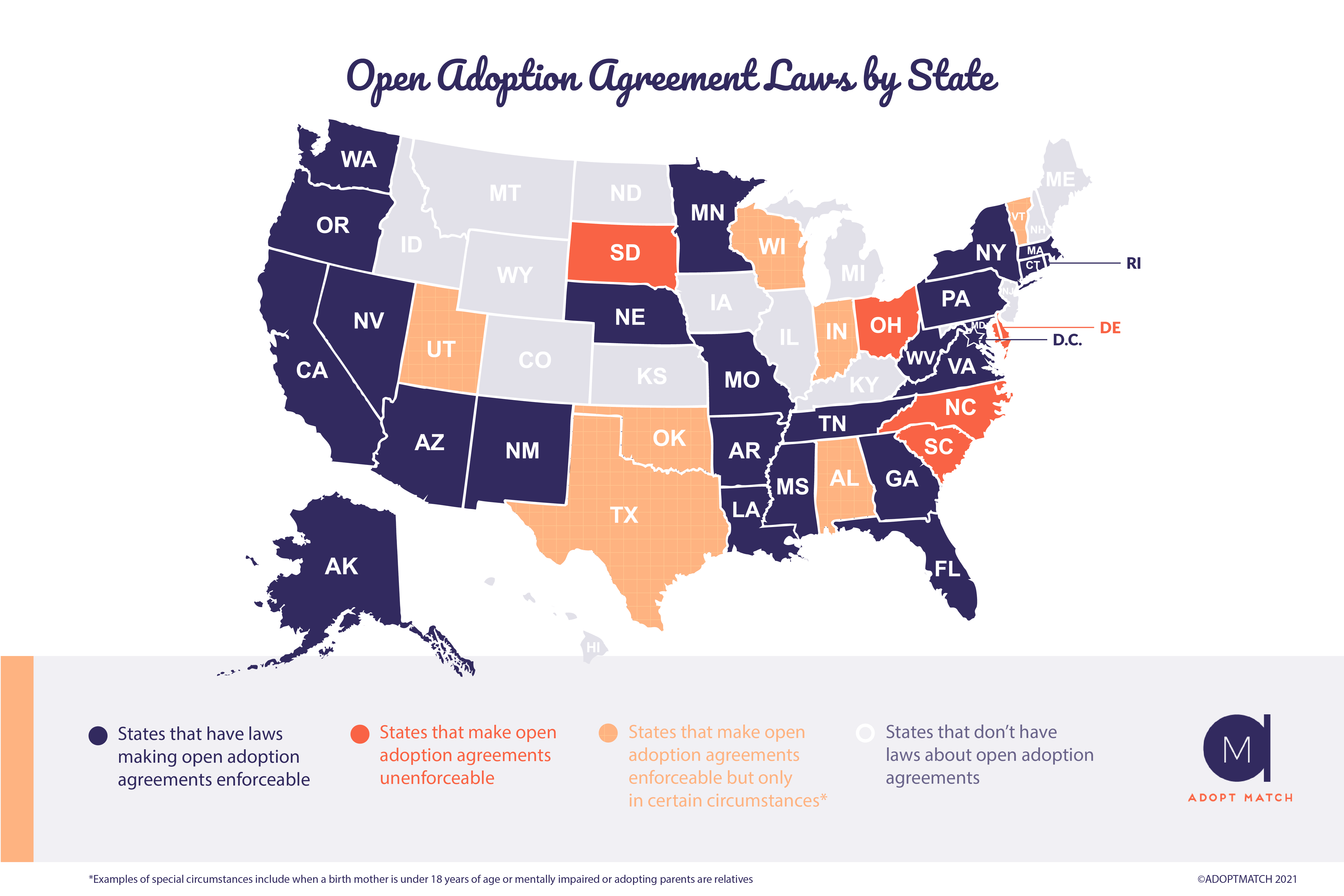 Open Adoption Rules Post Adoption Agreement Laws by State Map