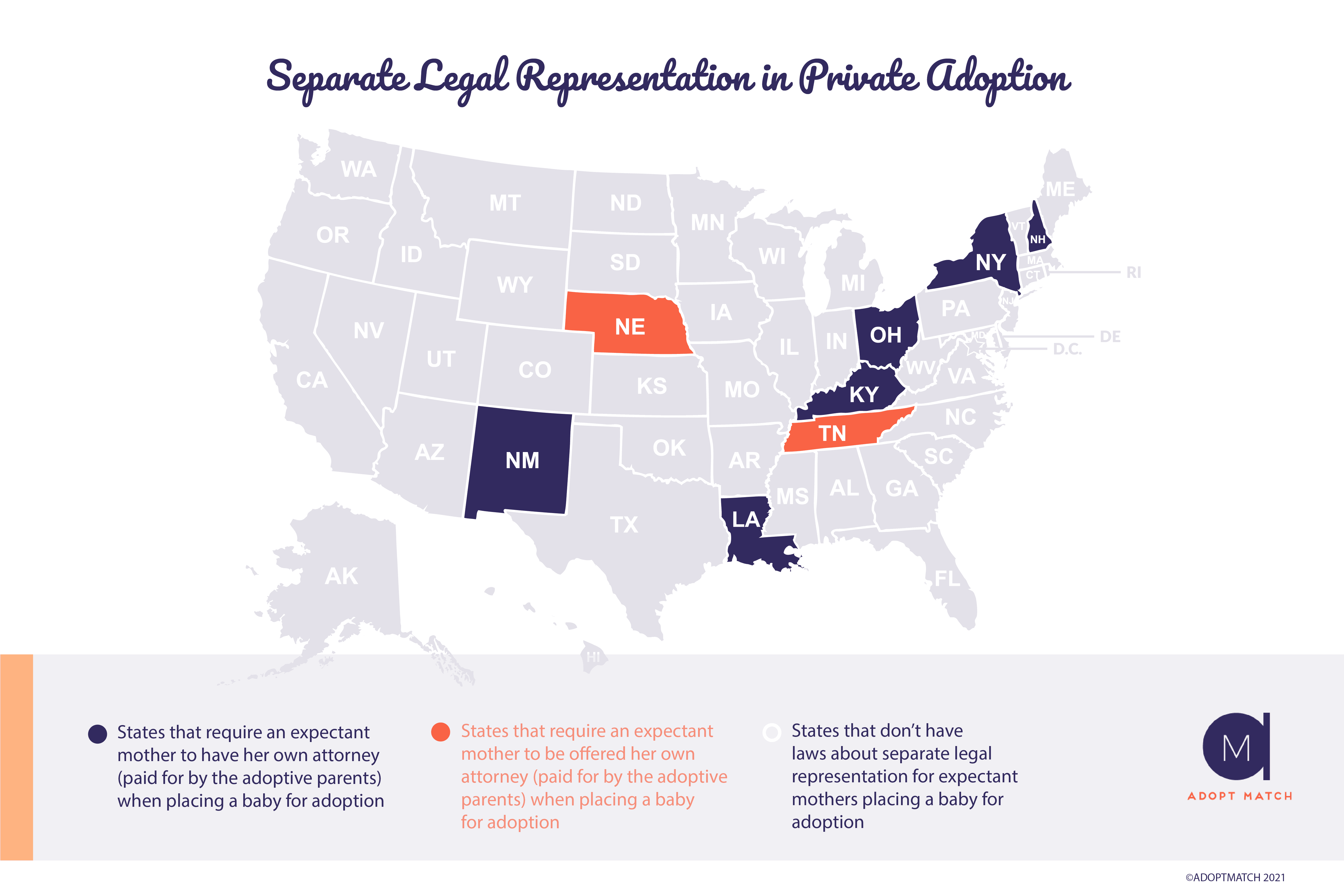 Adoption attorney and adoption rules Separate buy State